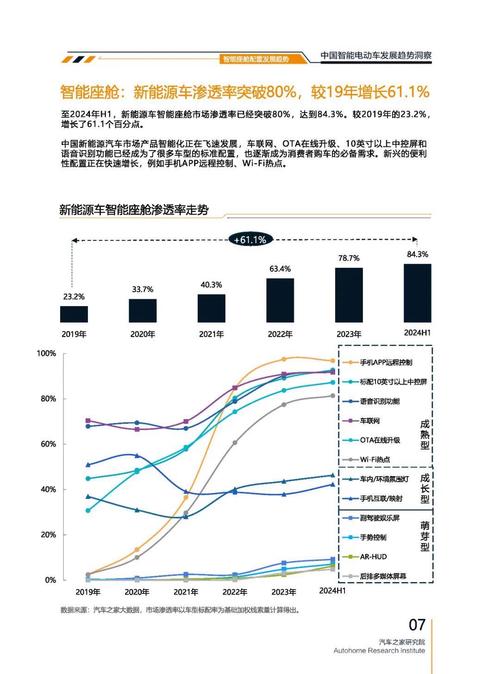 佛山193起亚对未来市场的预测，名爵汽车品牌文化的传播